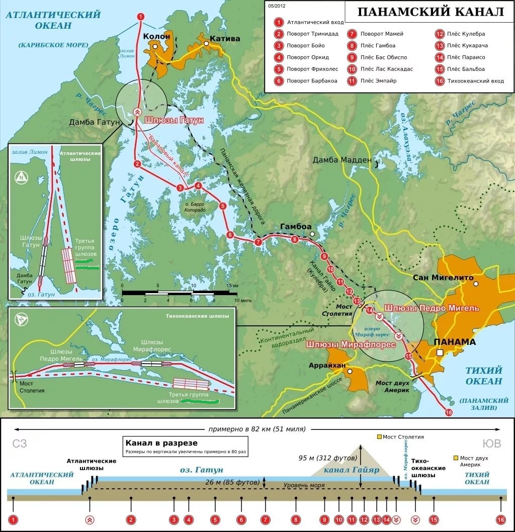 Panama